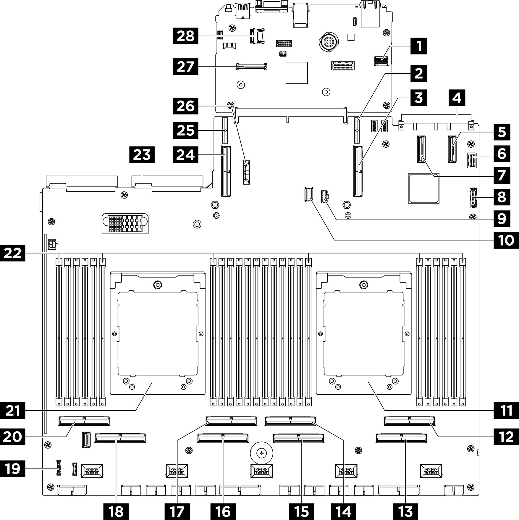 System-board-assembly connectors