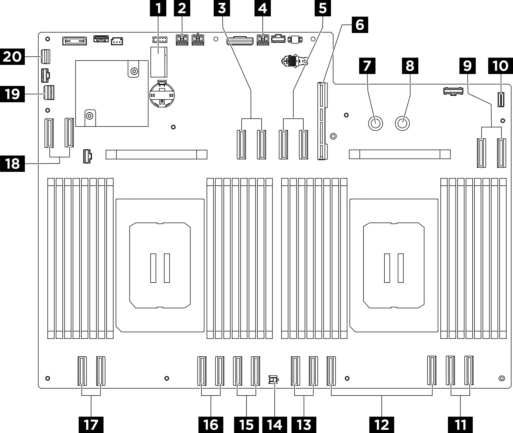 System board connectors