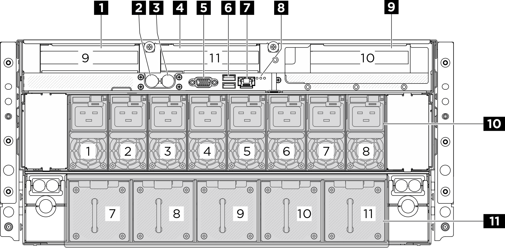 Rear view with PCIe risers