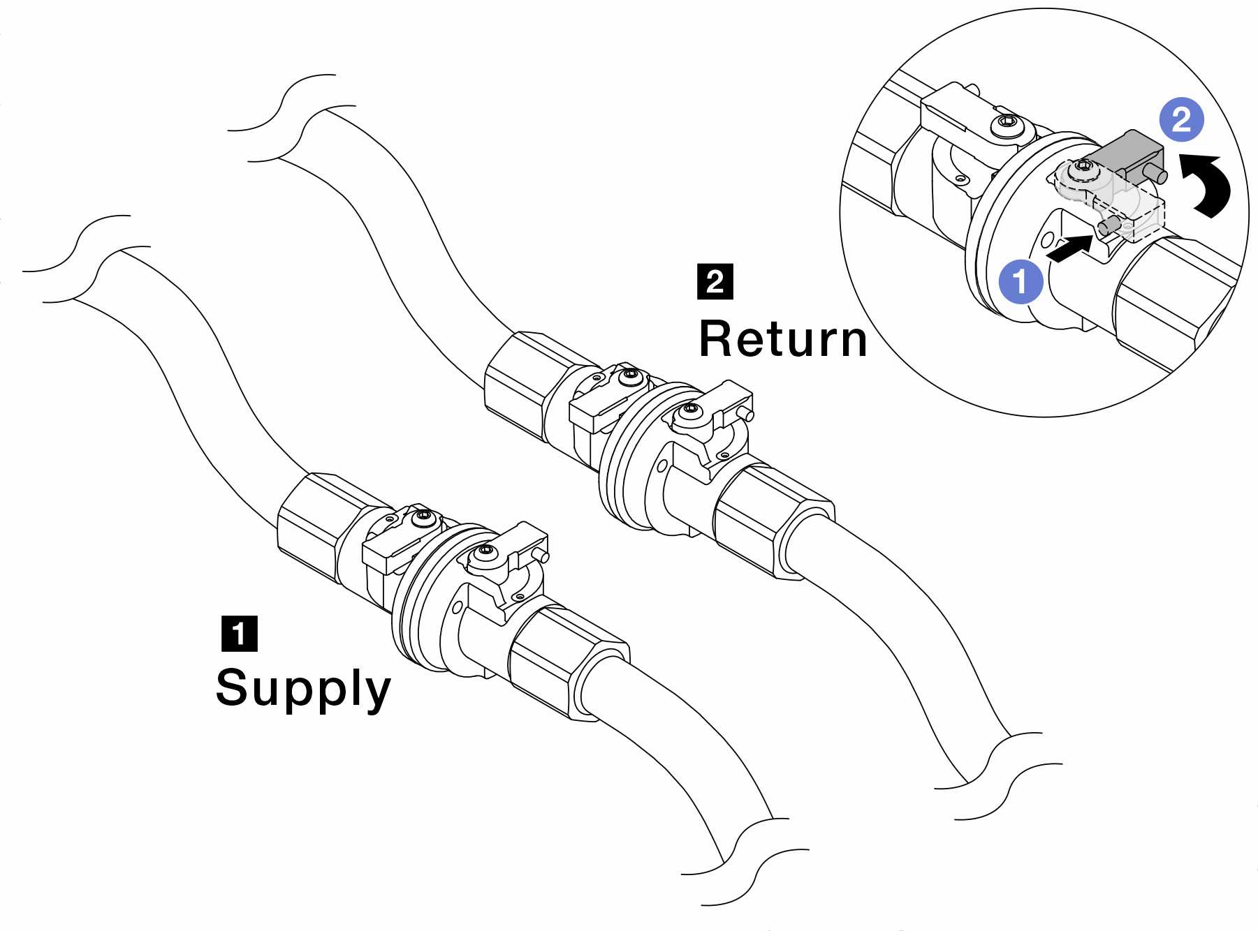 Closing ball valves