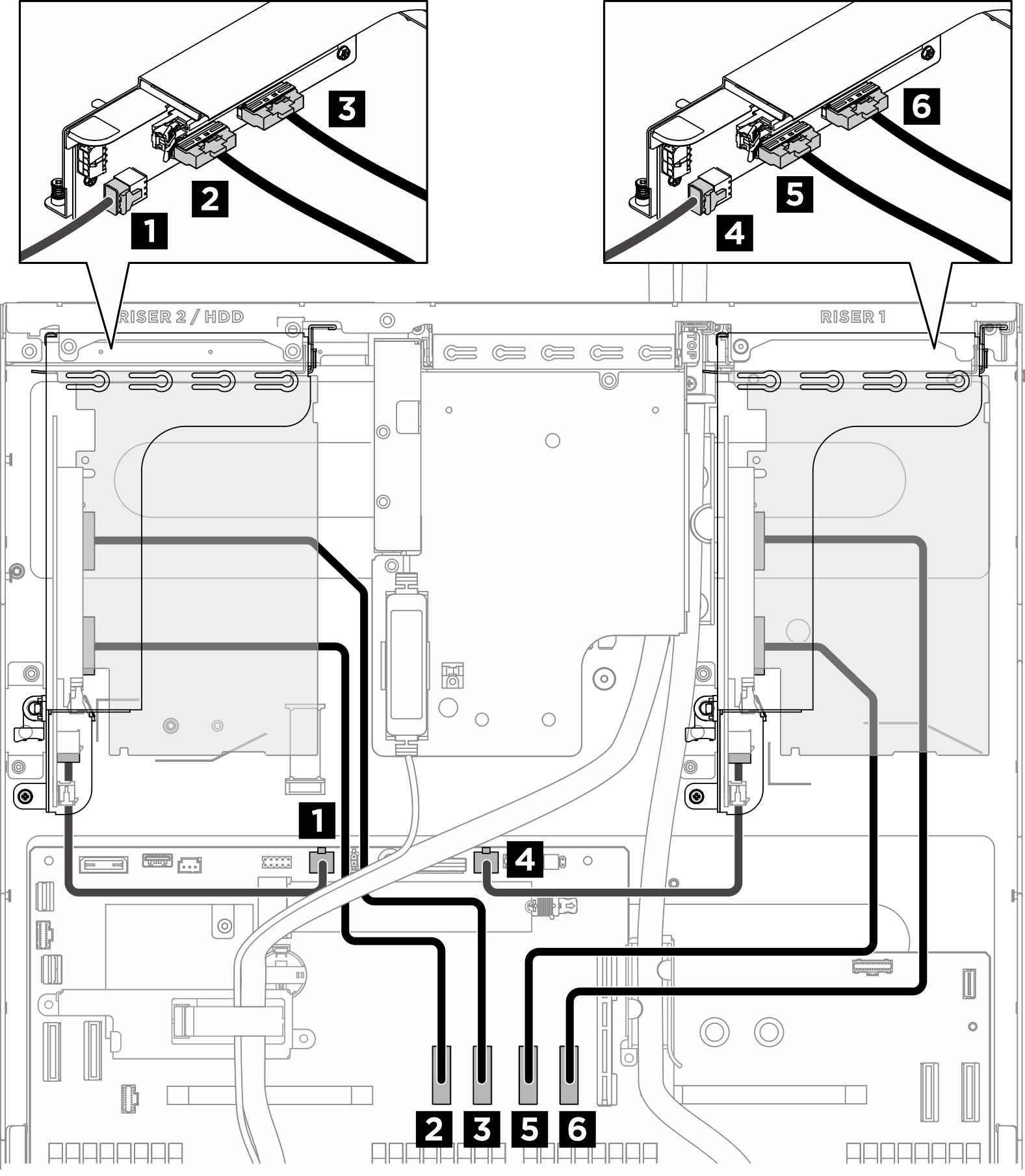 PCIe riser cable routing