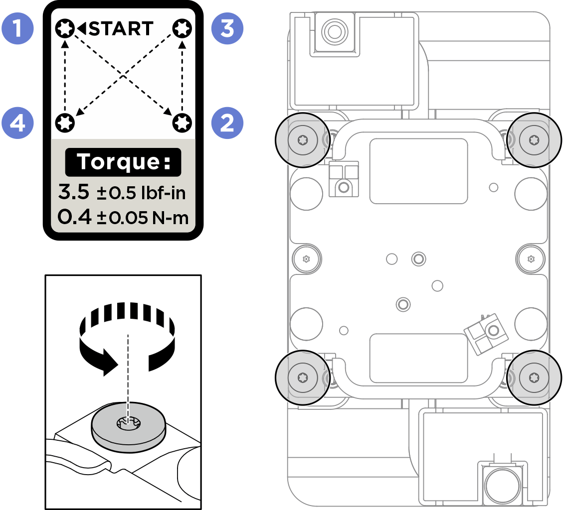 Removing the GPU cold plate