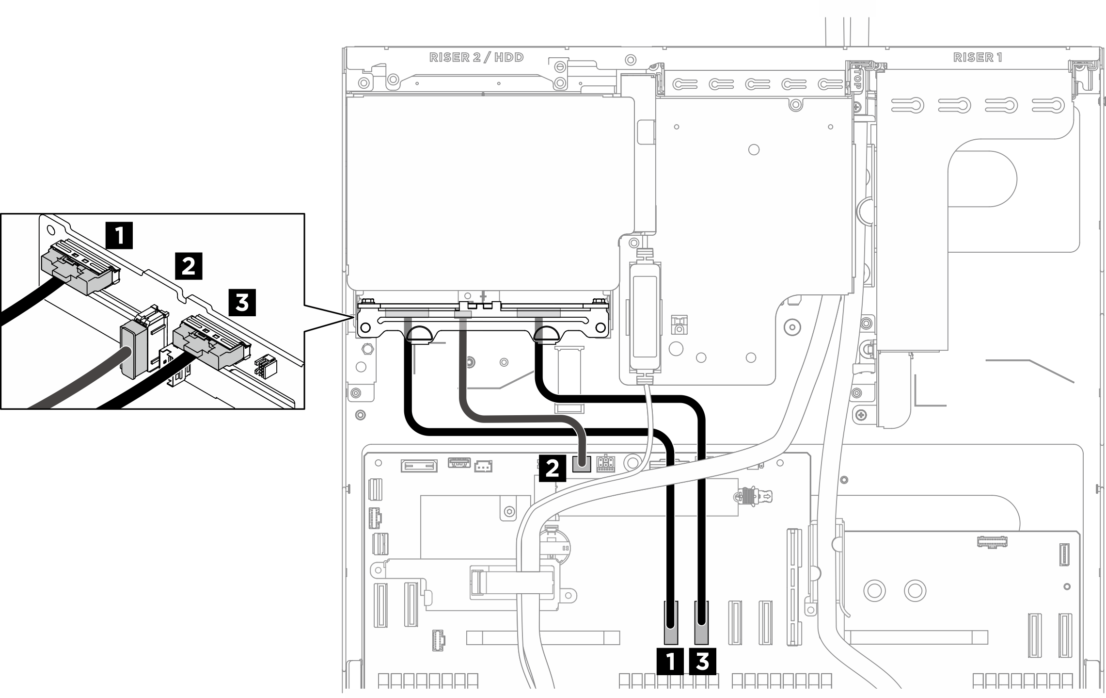 Rear 2.5-inch drive backplane cable routing