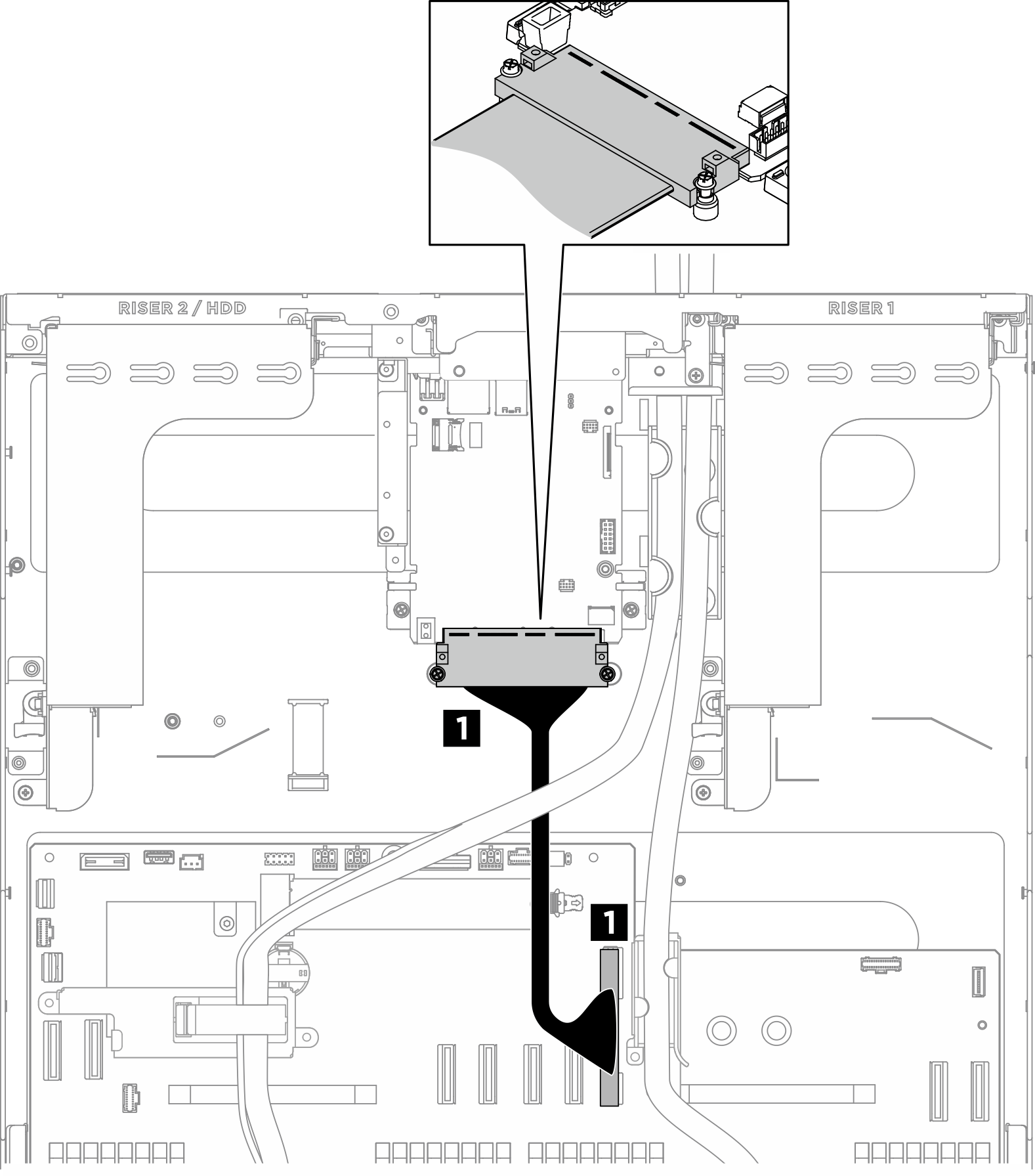 System I/O board module cable routing