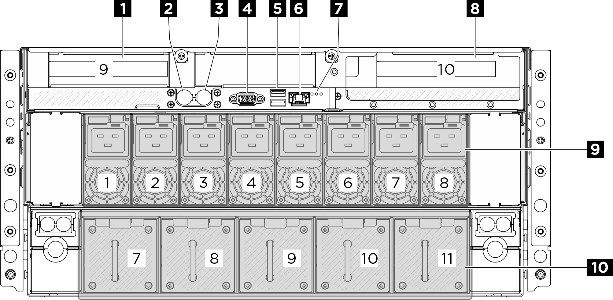 Rear view with two PCIe risers