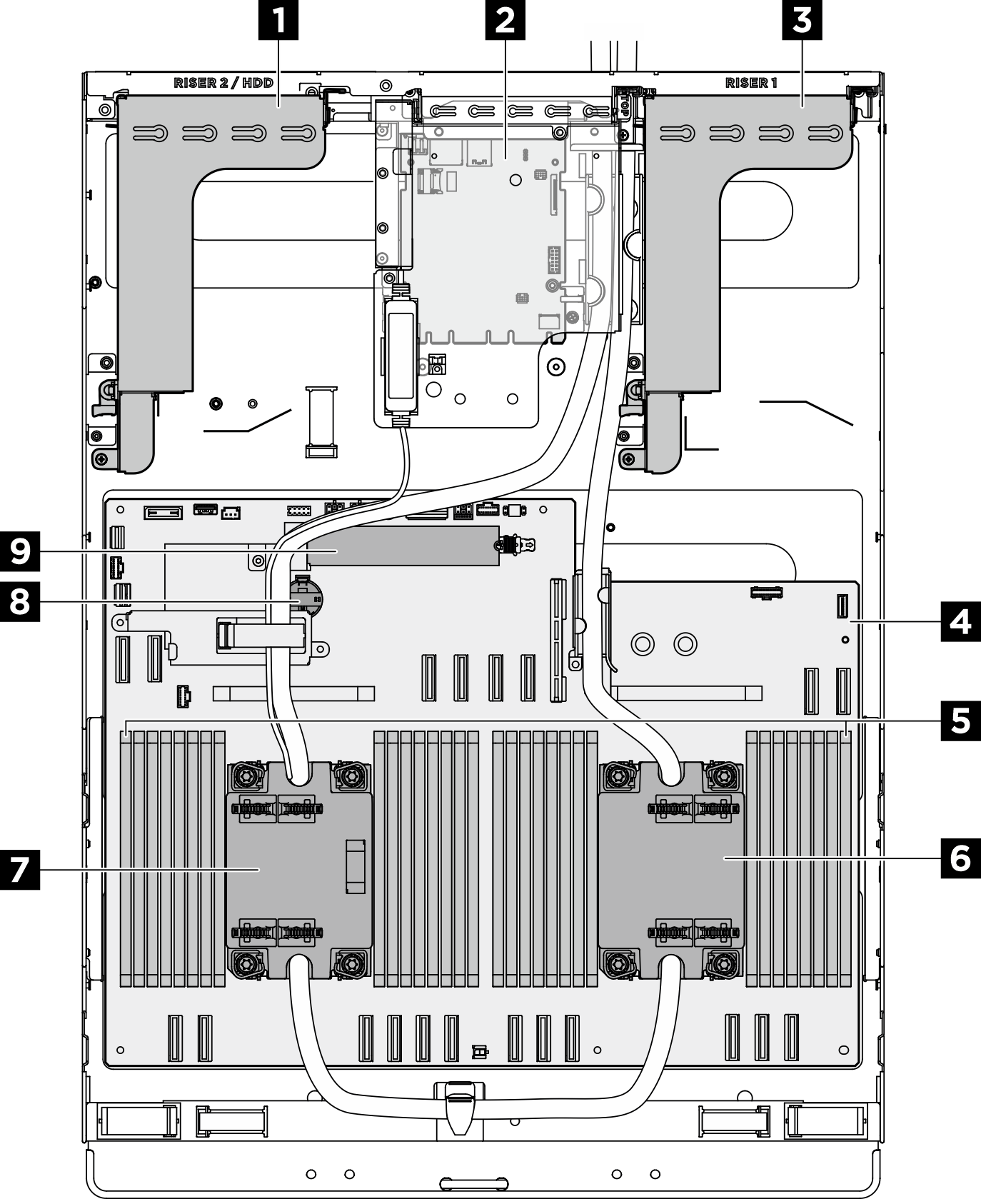 CPU complex top view