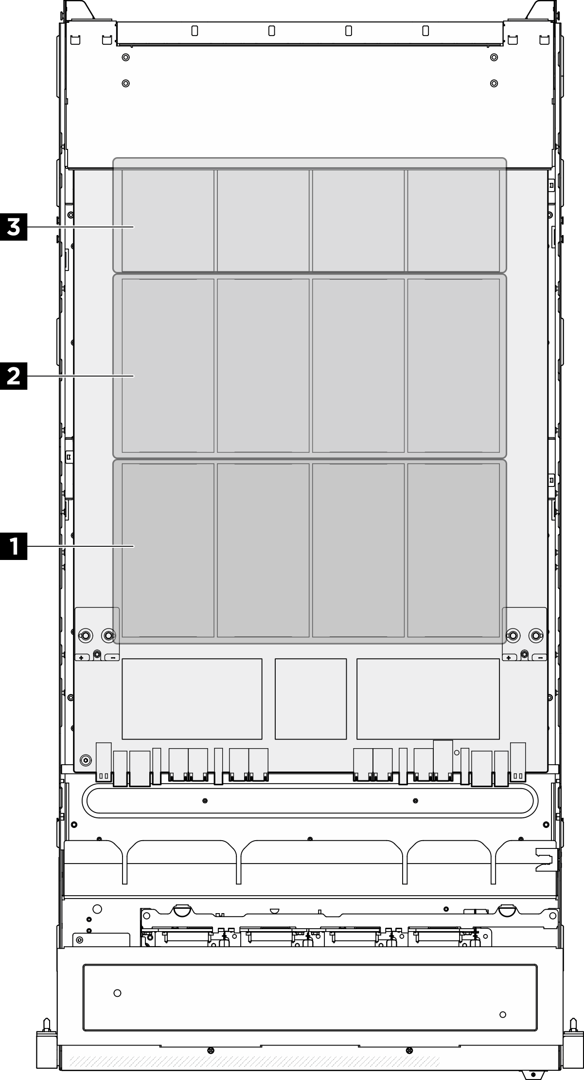 GPU complex top view for H100/H200 GPU Model