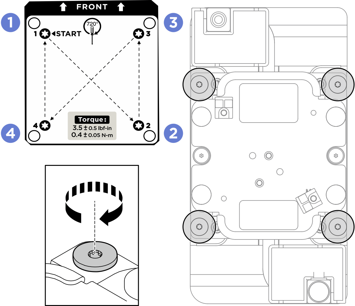 GPU cold plate screw tightening sequence