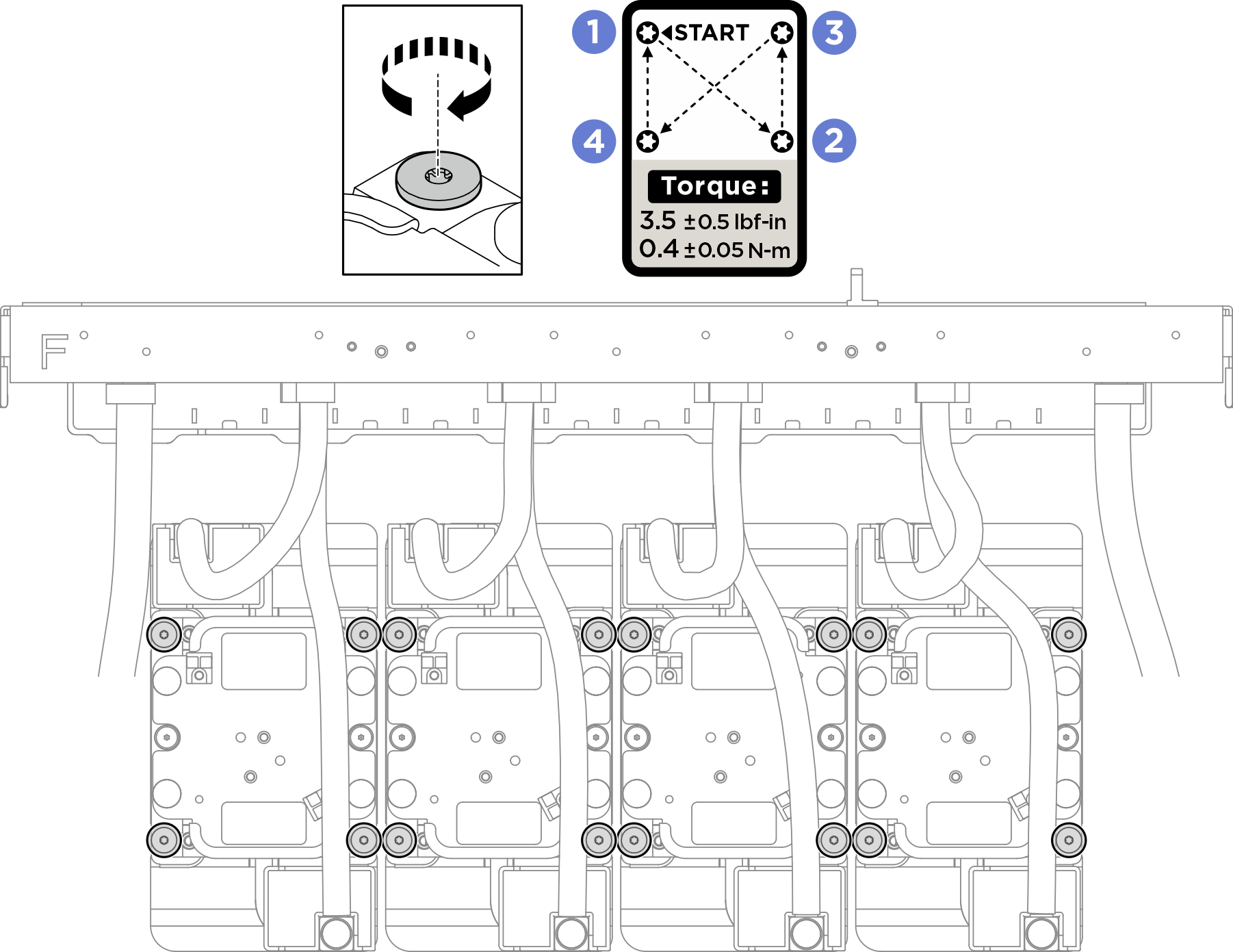 Installing the GPU cold plates