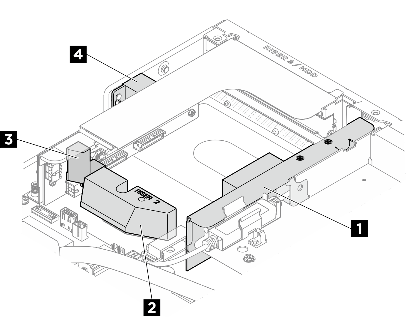 DPU air baffle location in riser 2 slot