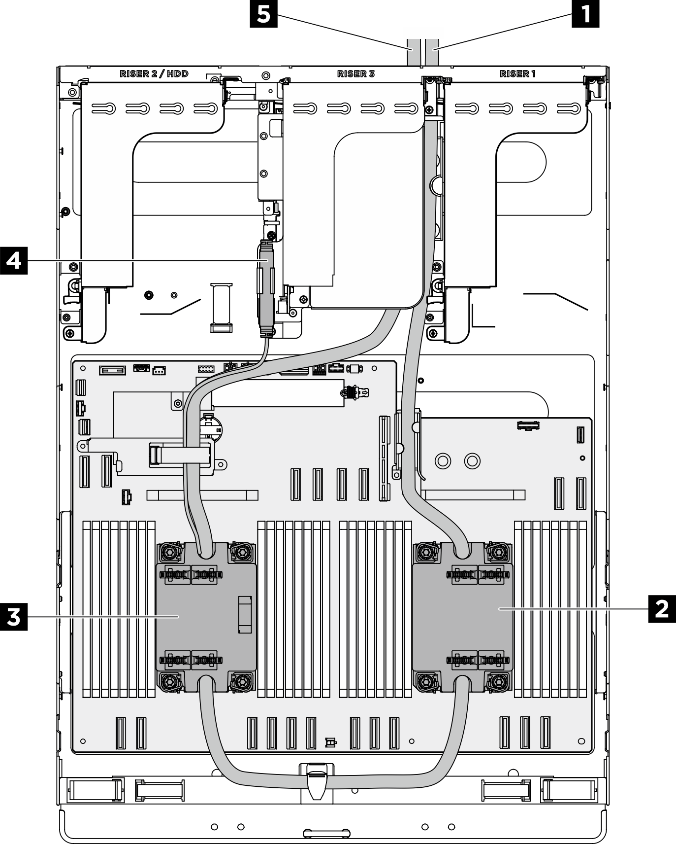 CPU complex water loop top view