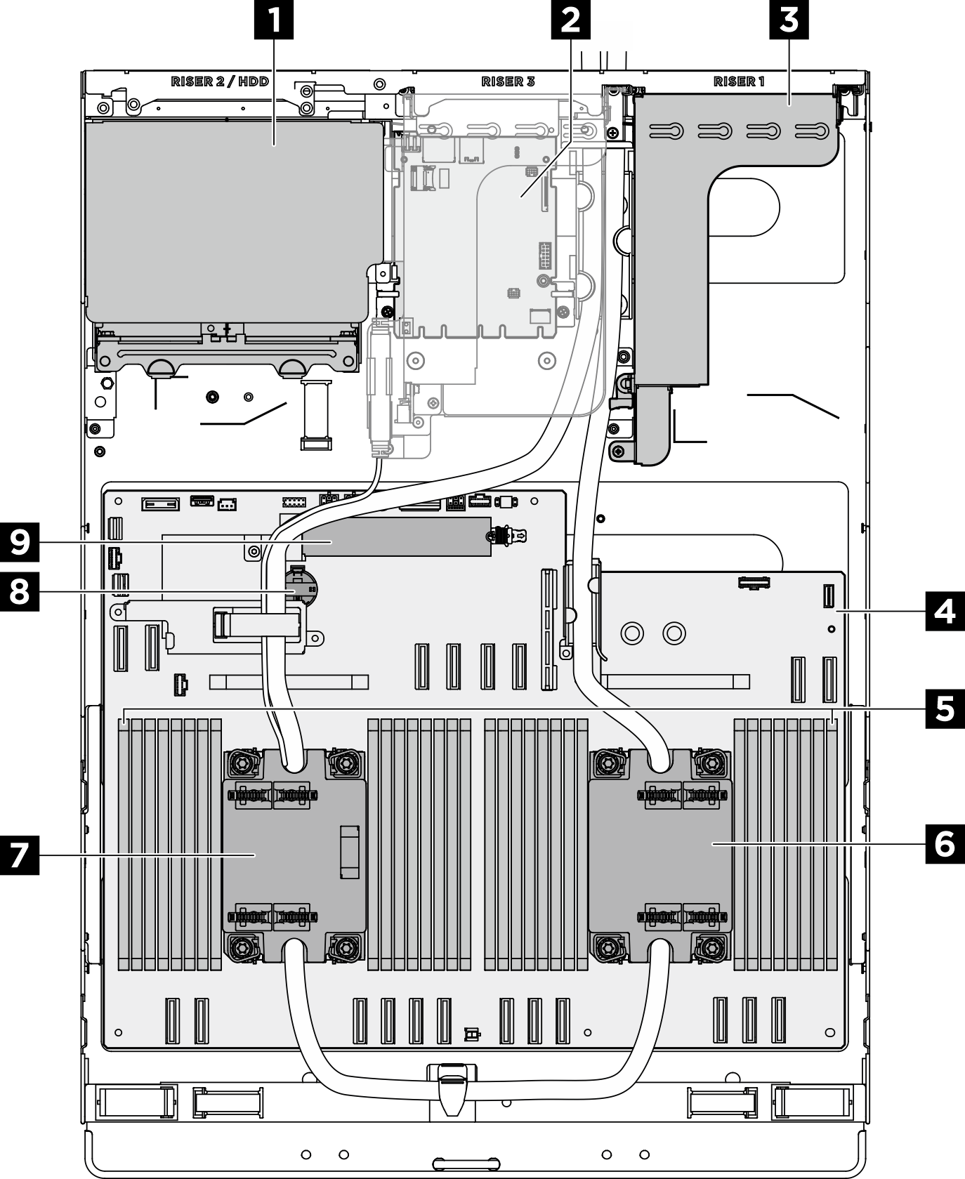 CPU complex top view