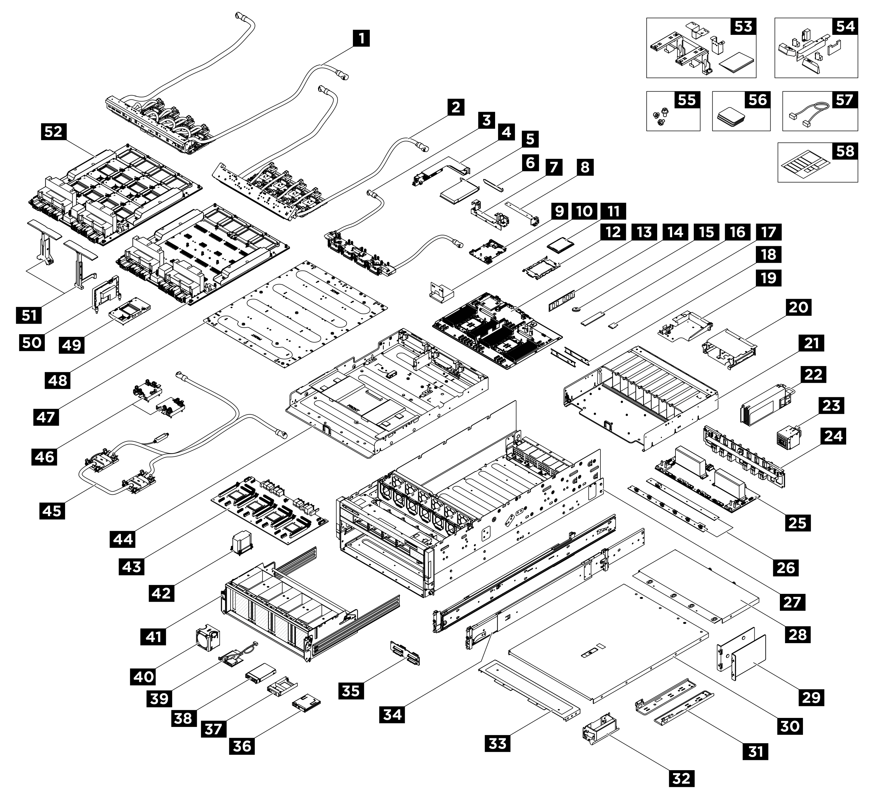 Server components