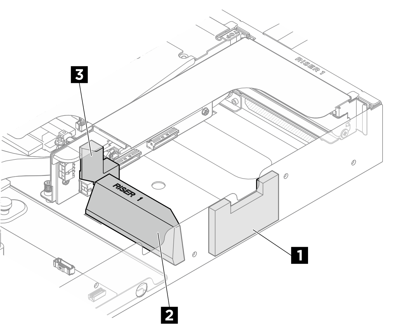 DPU air baffle location in riser 1 slot