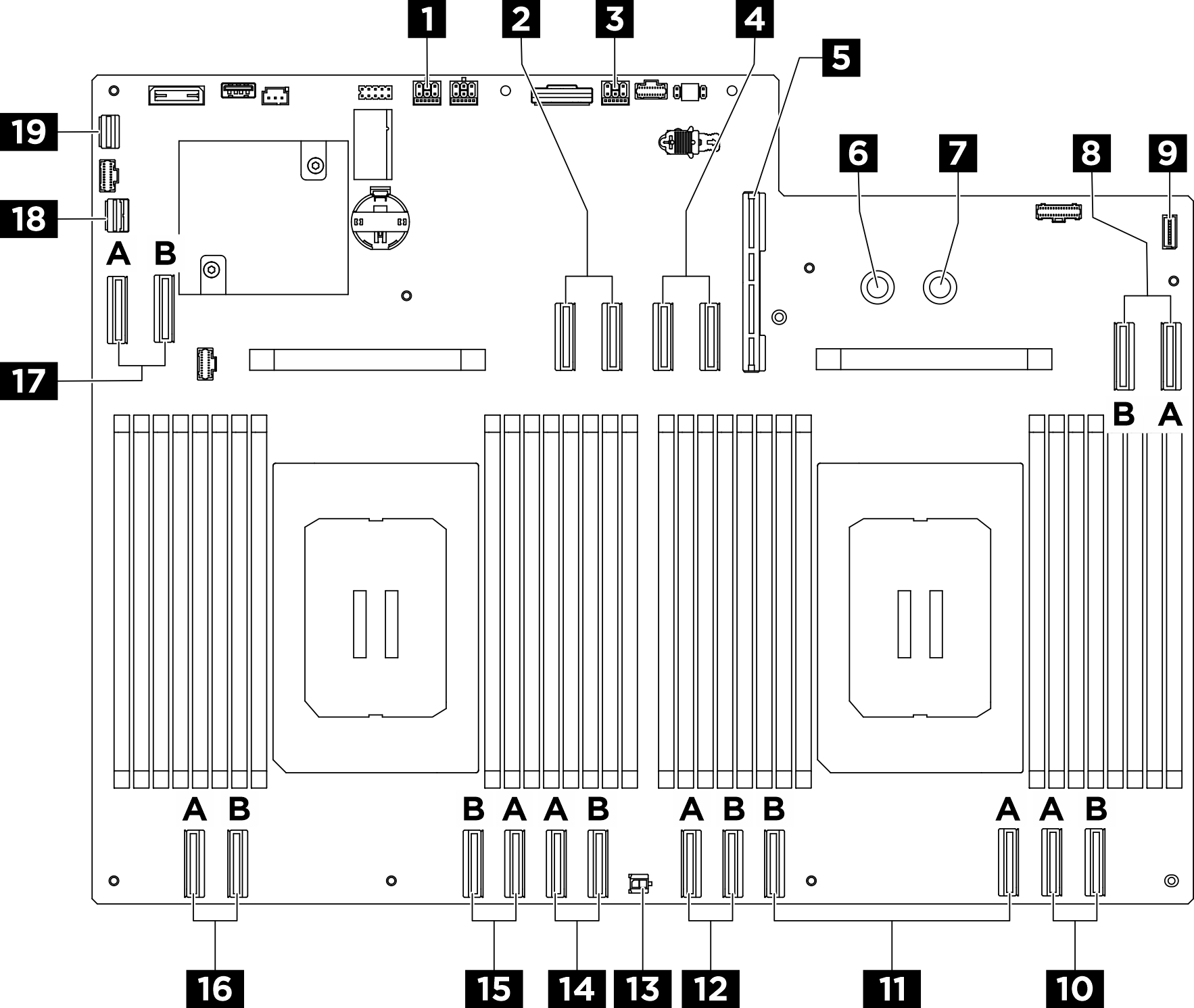 System board connectors for cable routing