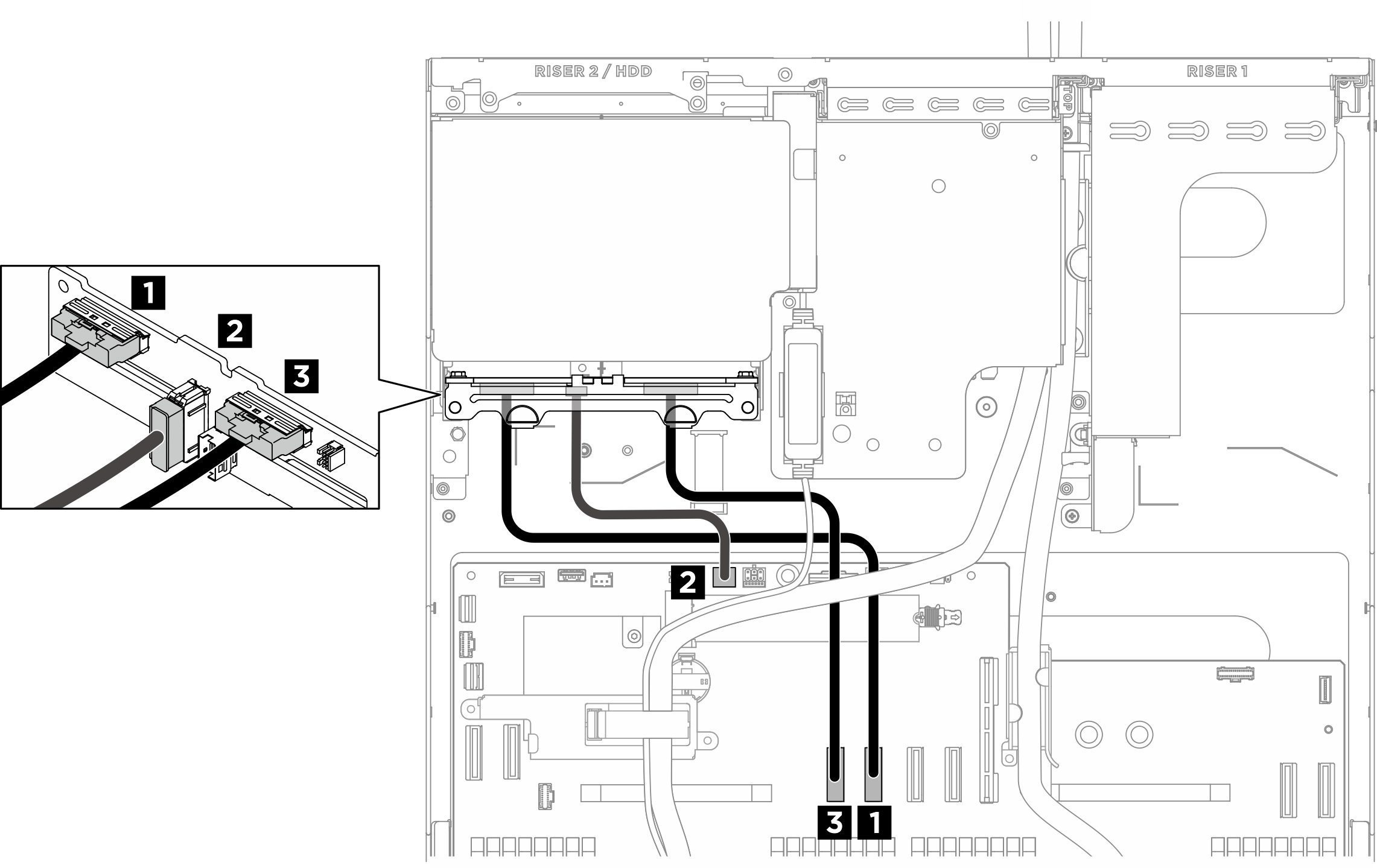 Rear 2.5-inch drive backplane cable routing