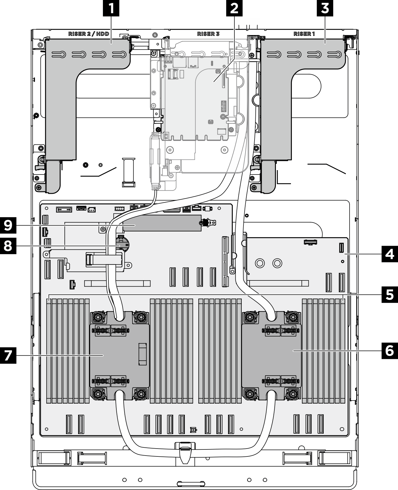 CPU complex top view