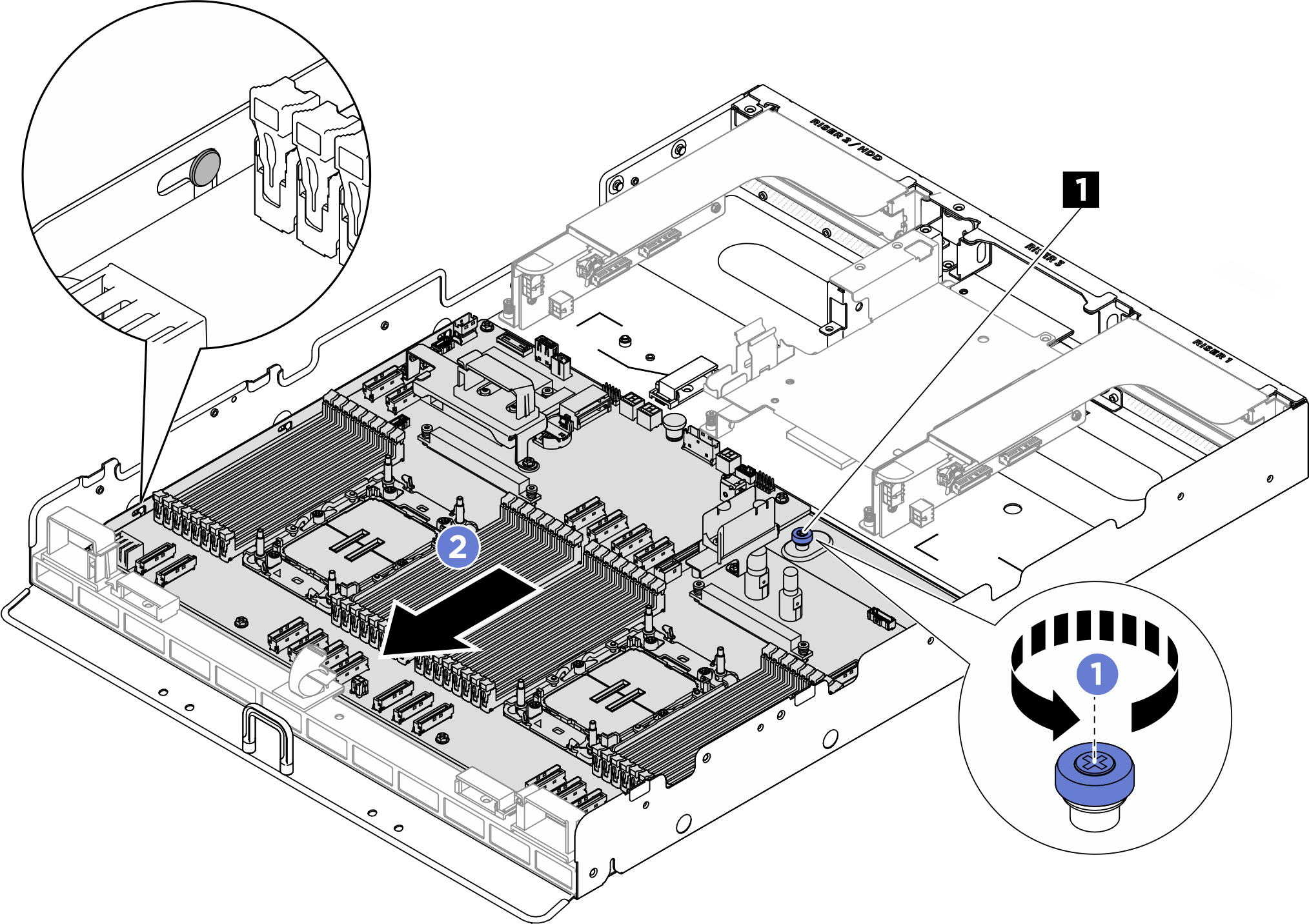 System board engagement