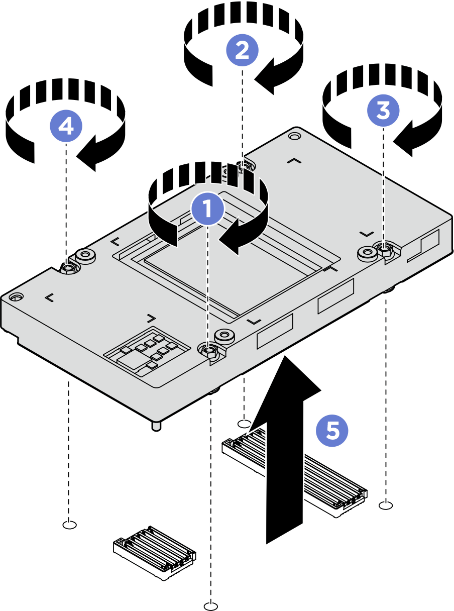 Removing the GPU