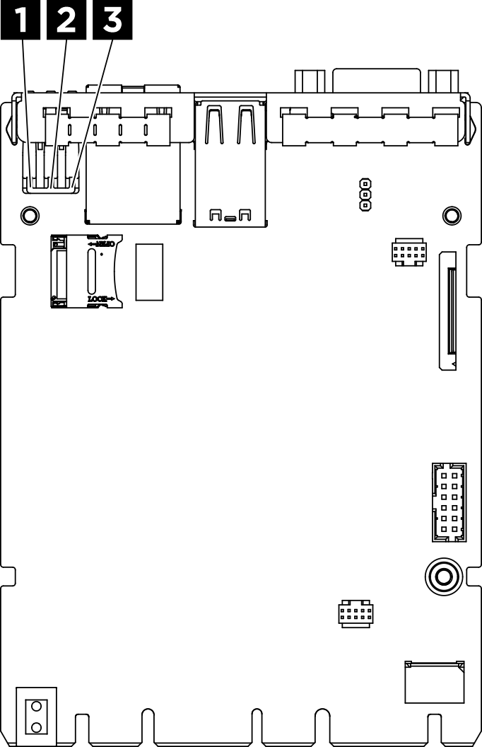 LEDs on the system I/O board