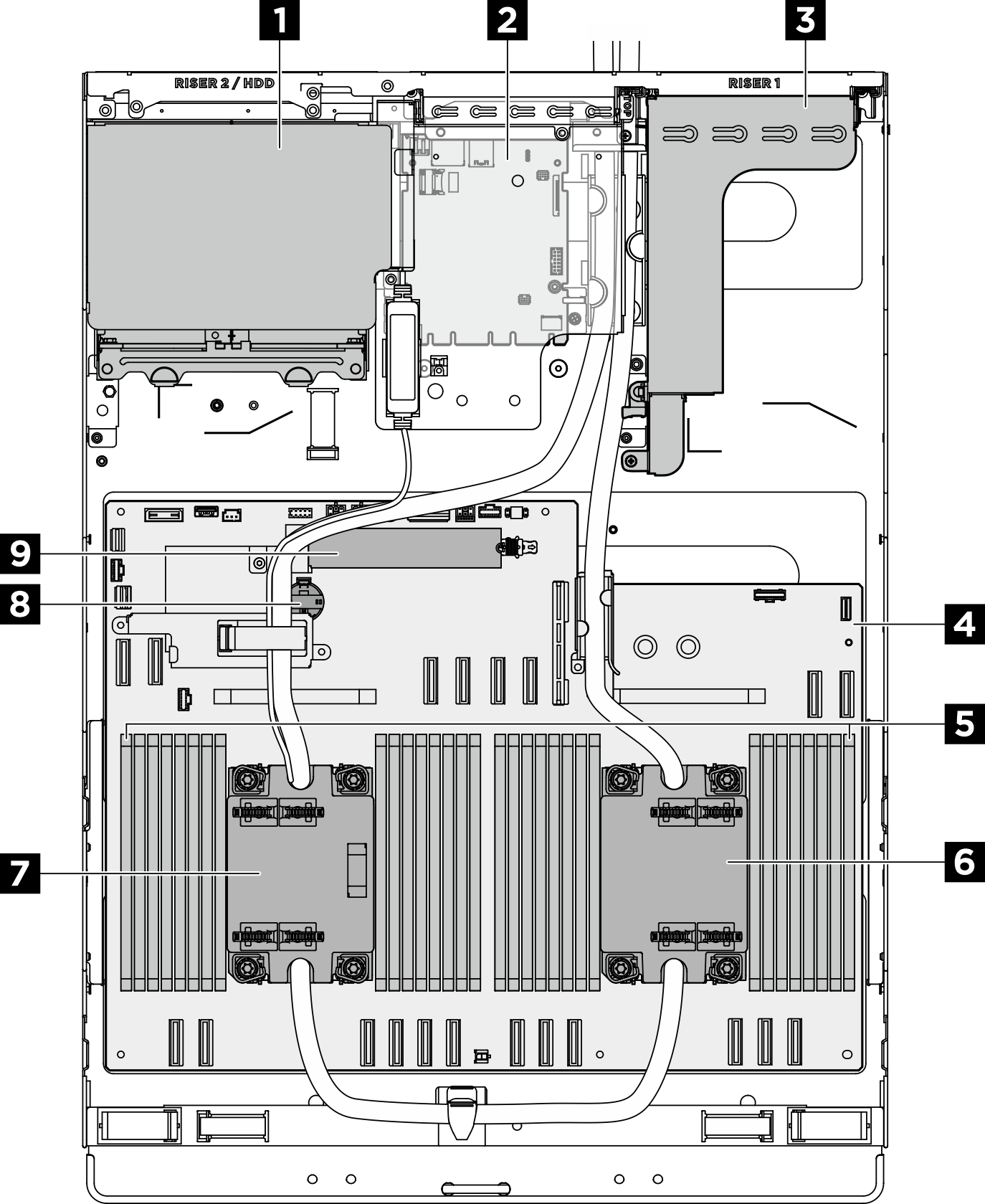 CPU complex top view