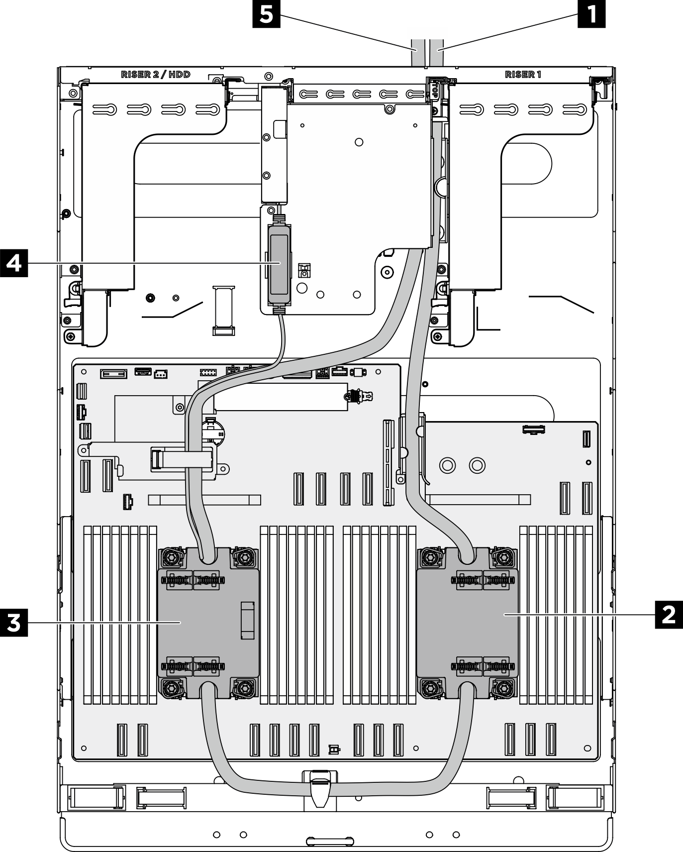 CPU complex water loop top view