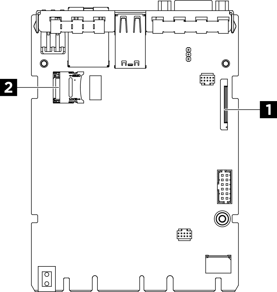 System I/O board connectors