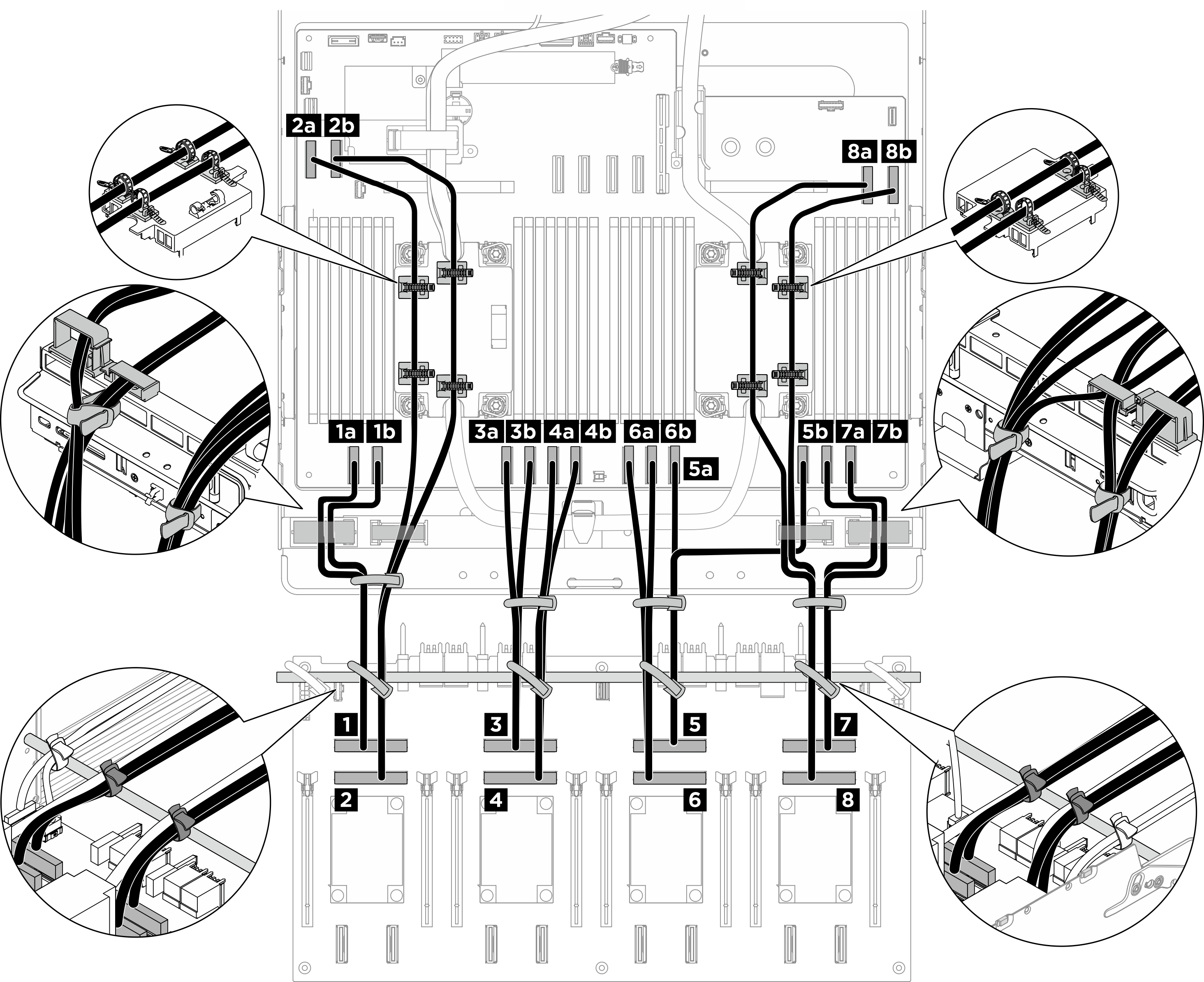 PCIe switch board cable routing (signal cables)