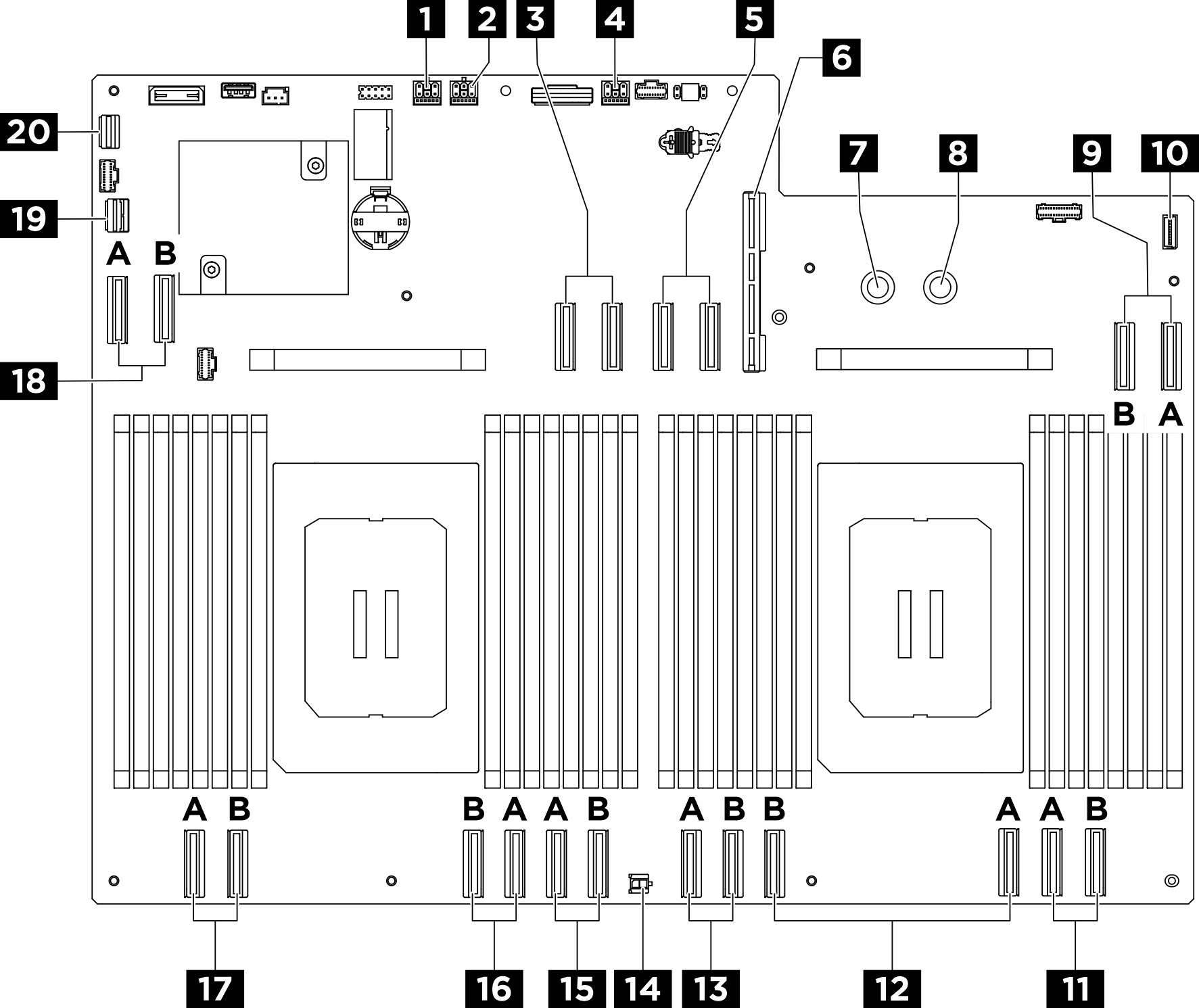 System board connectors for cable routing