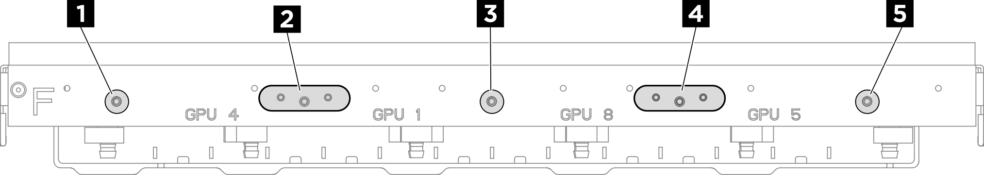 Service bracket and GPU cold plate assembly installation location