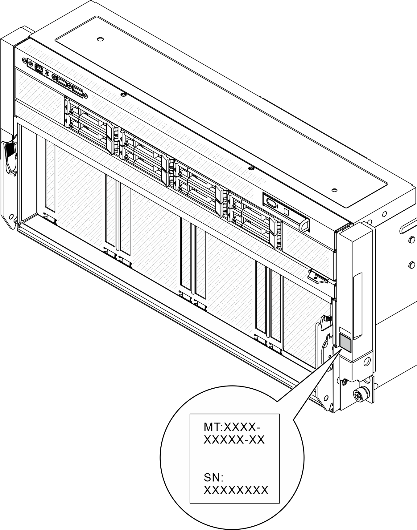 Location of the ID label