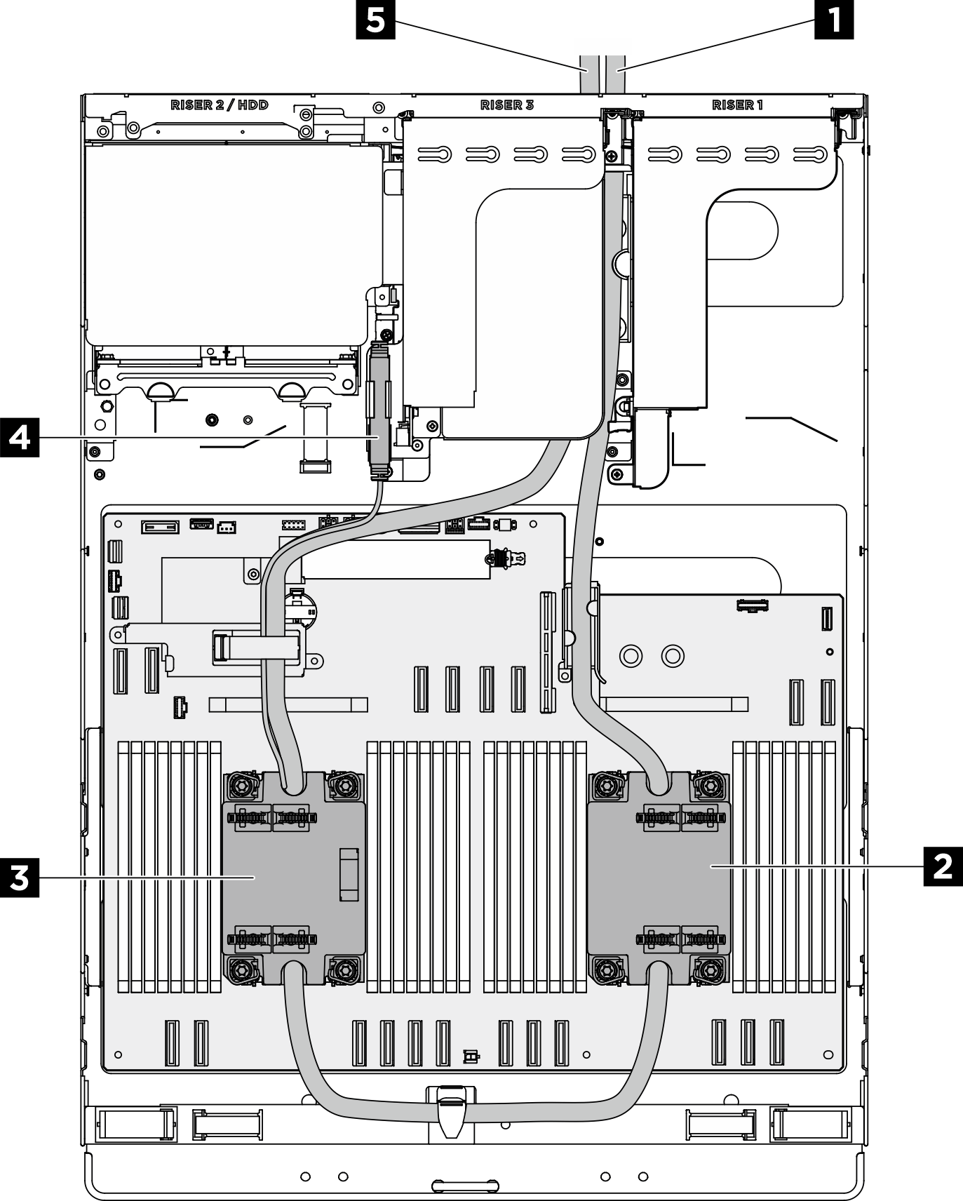 CPU complex water loop top view