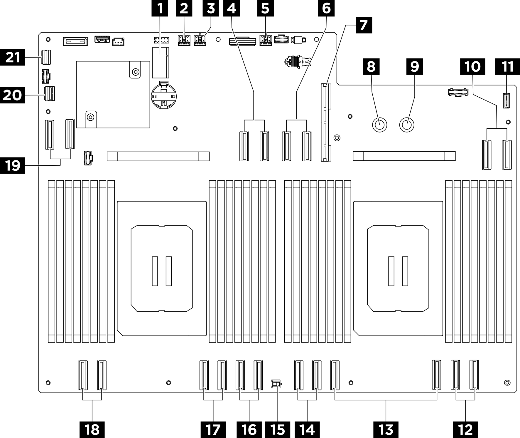 System board connectors