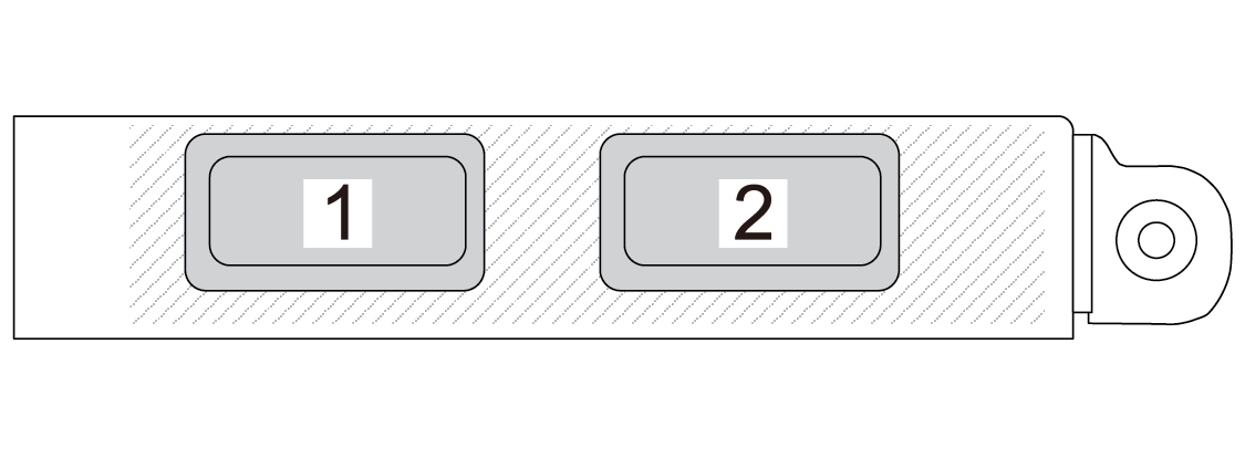 Port numbering — 2-port OCP 3.0 Ethernet adapter