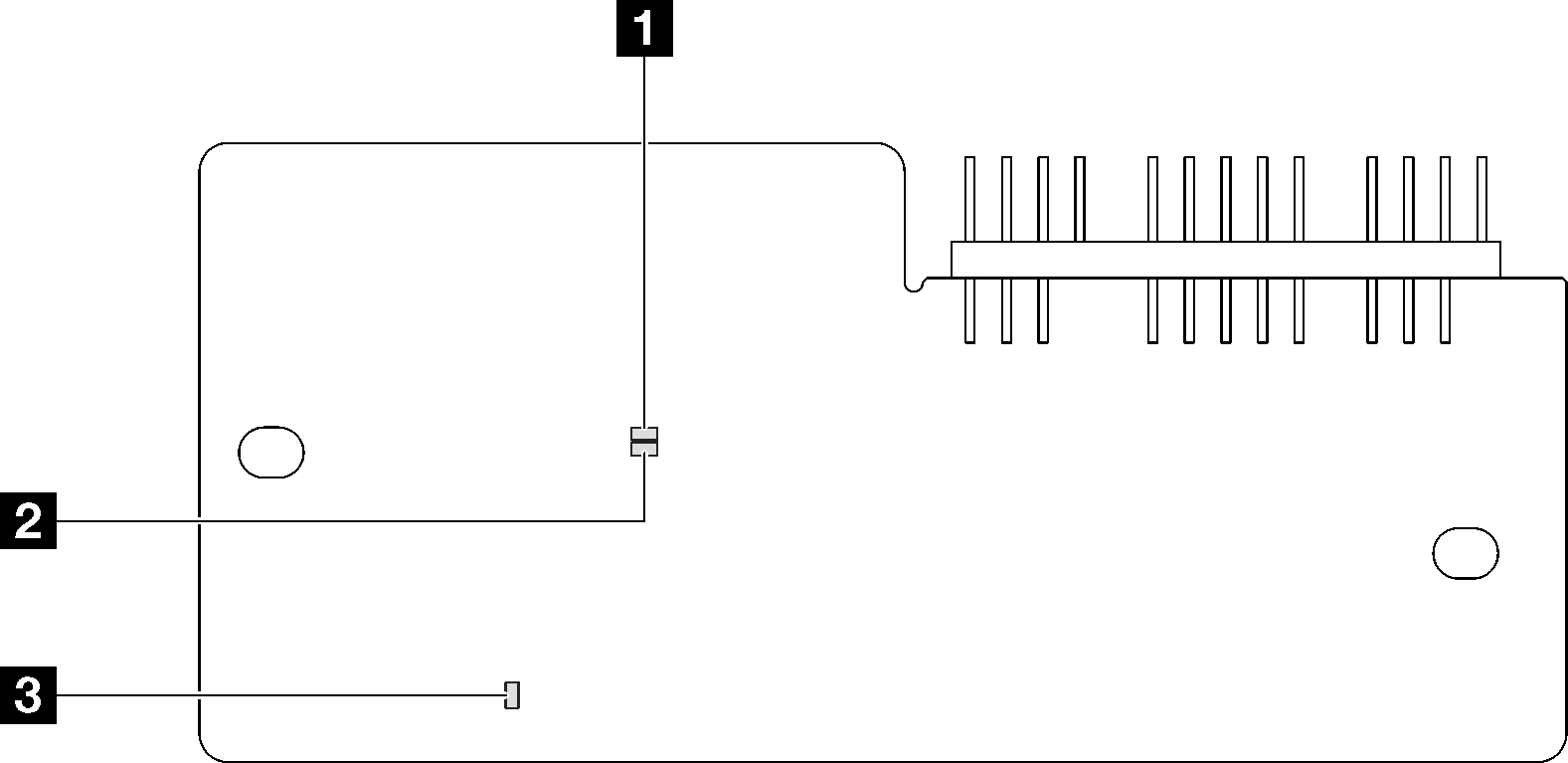 LEDs on the modulo firmware e sicurezza RoT