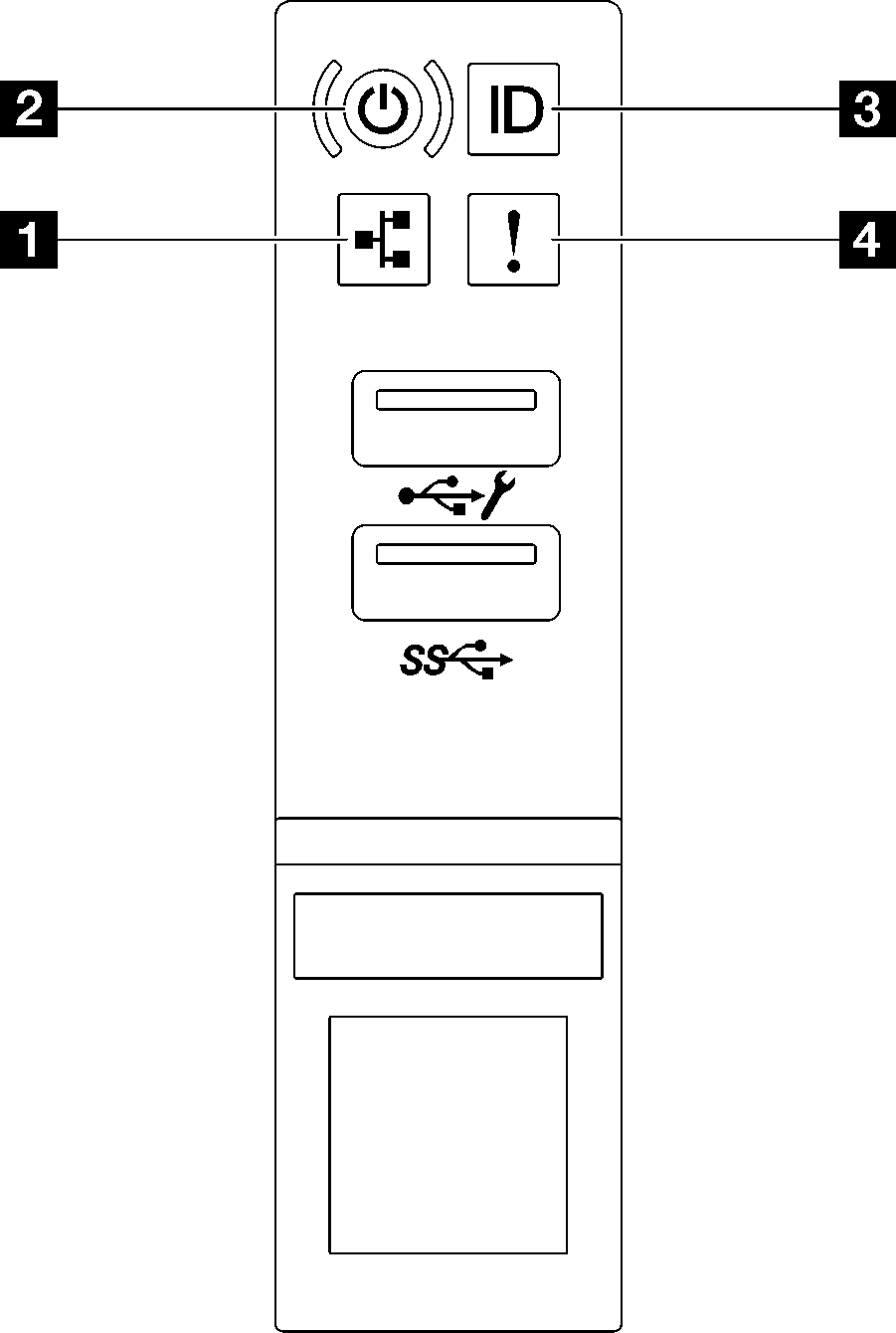 Front I/O module LEDs