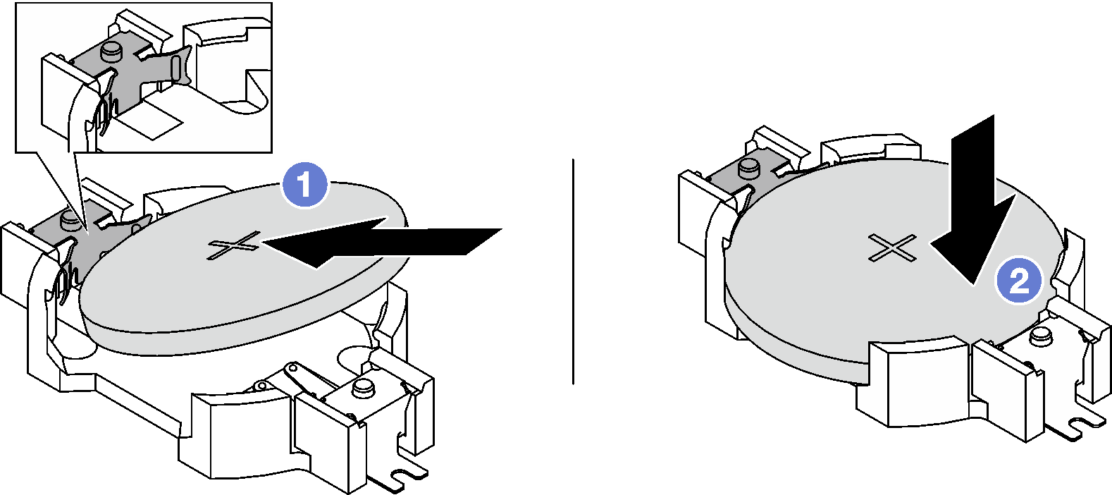 CMOS battery installation