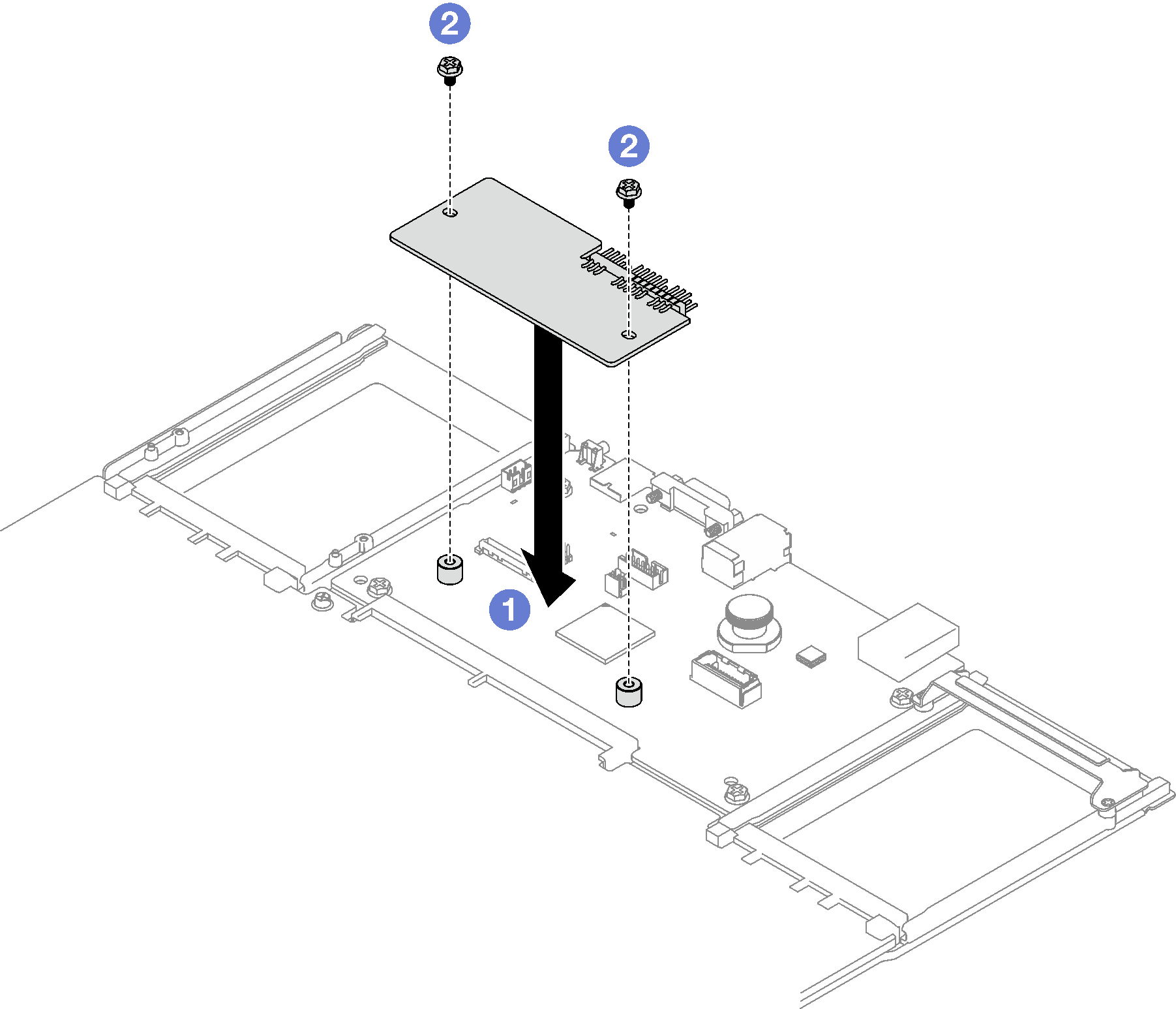 Firmware e o módulo de segurança RoT installation