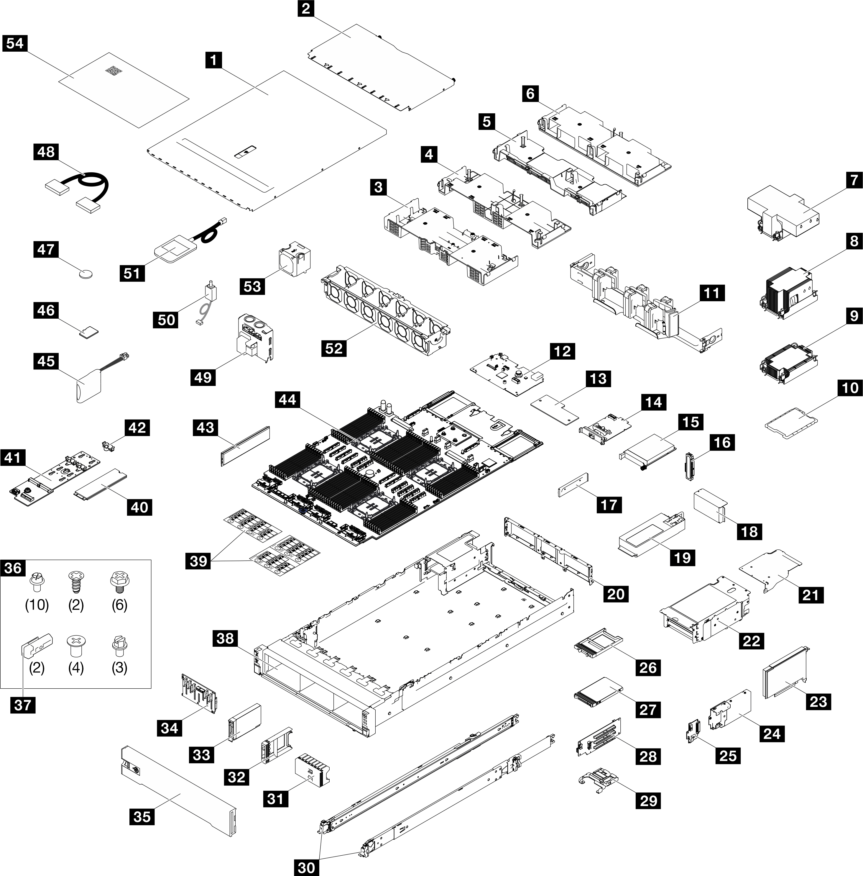 Server components