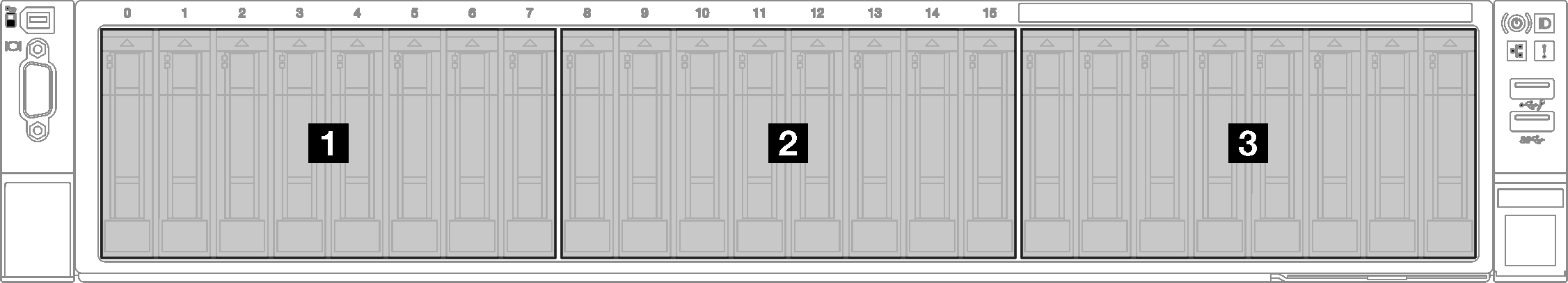 2.5-inch drive backplane numbering