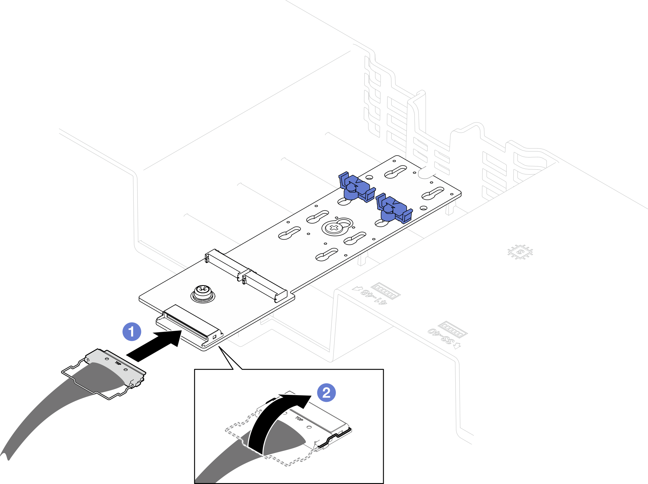 RAID SATA/NVMe M.2 backplane cable connection