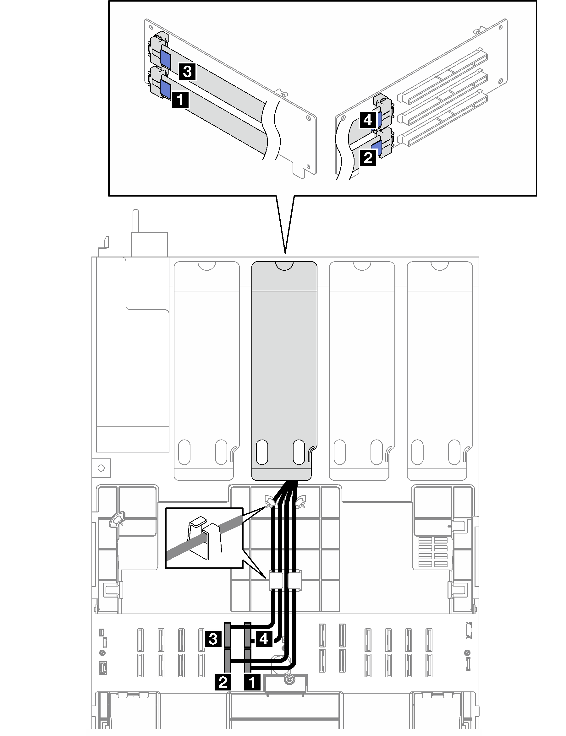 Cable routing for the PCIe riser C