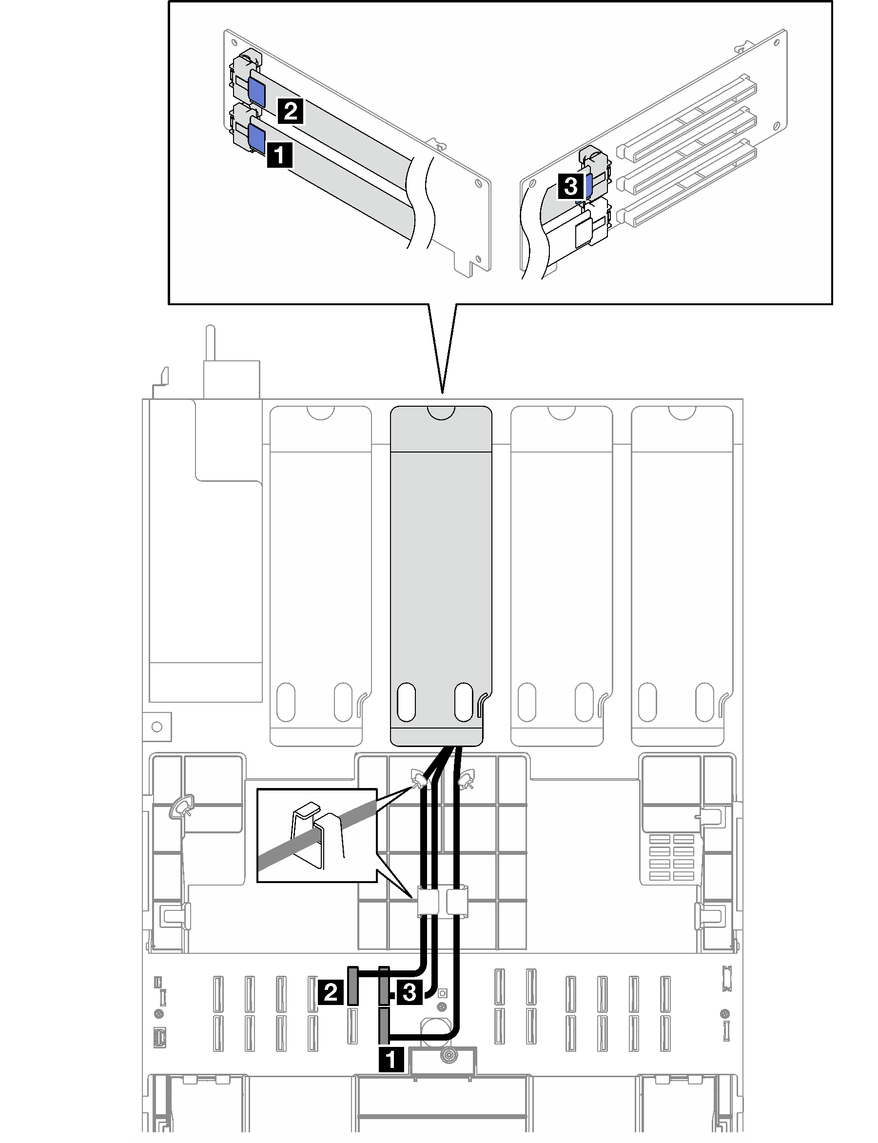 Cable routing for the PCIe riser C (with serial port module)