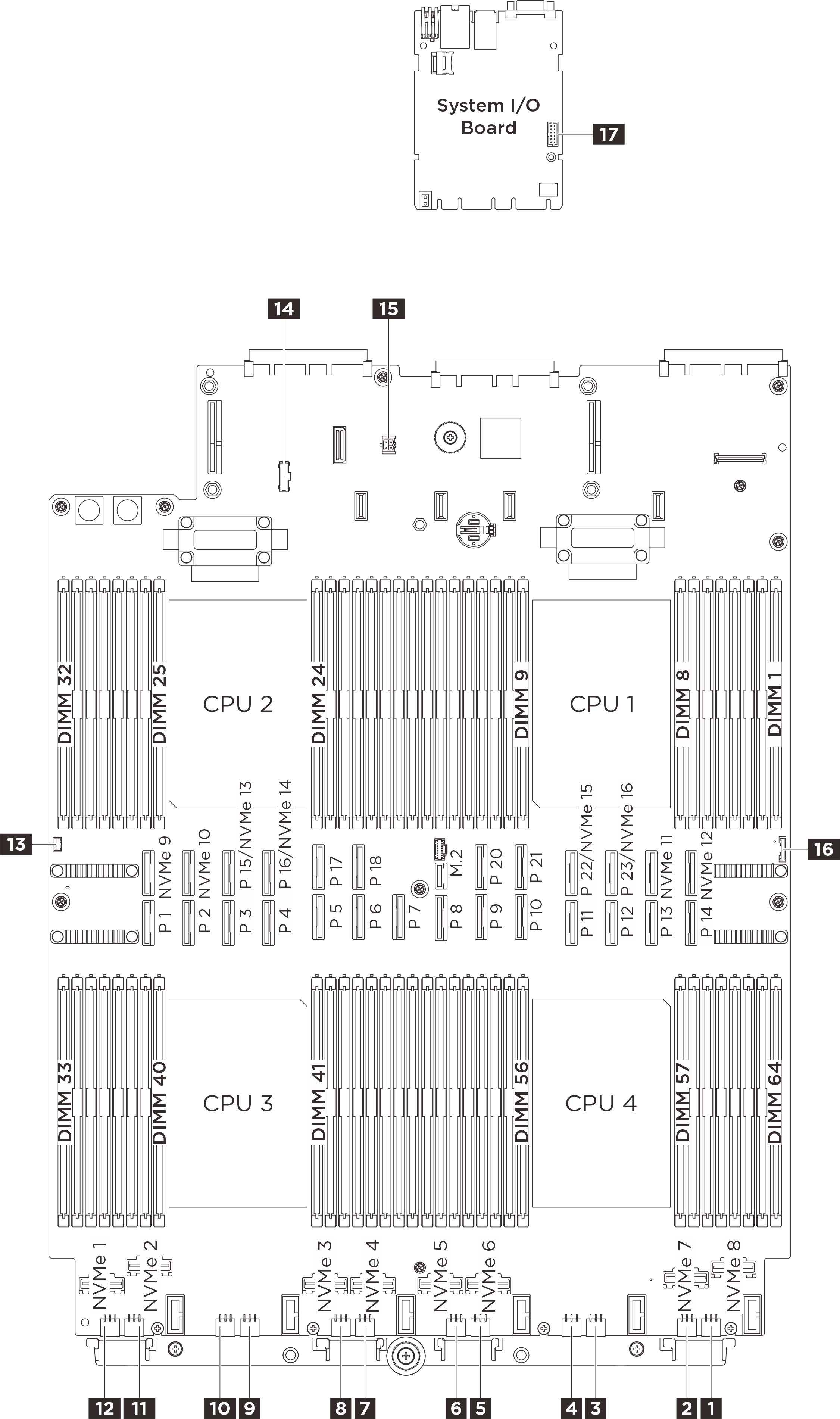 System-board-assembly connectors