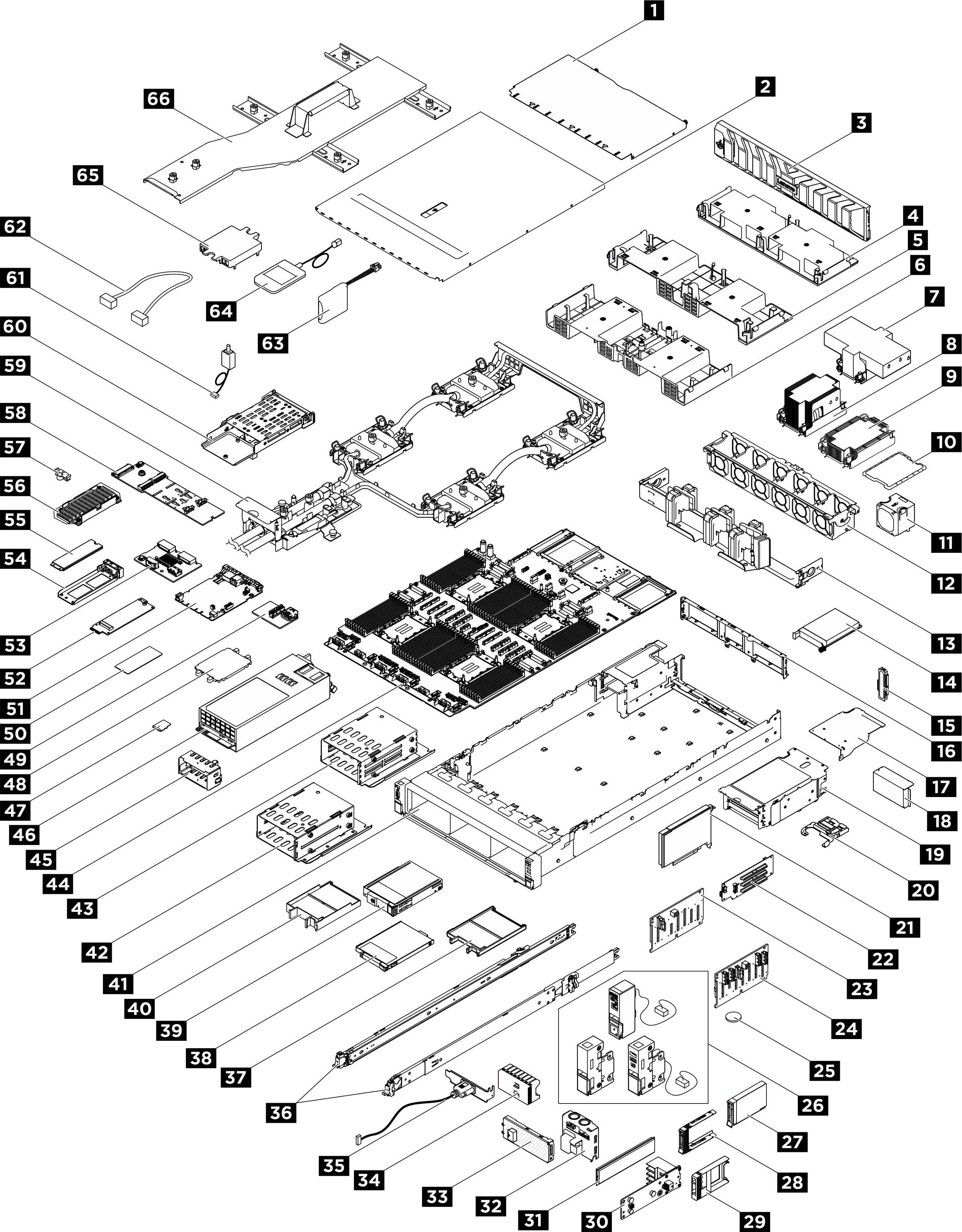 Server components