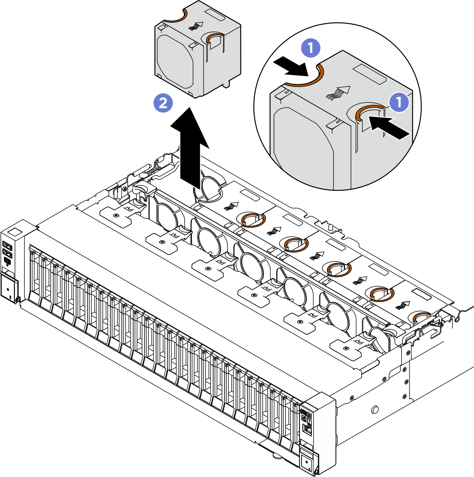 Fan removal