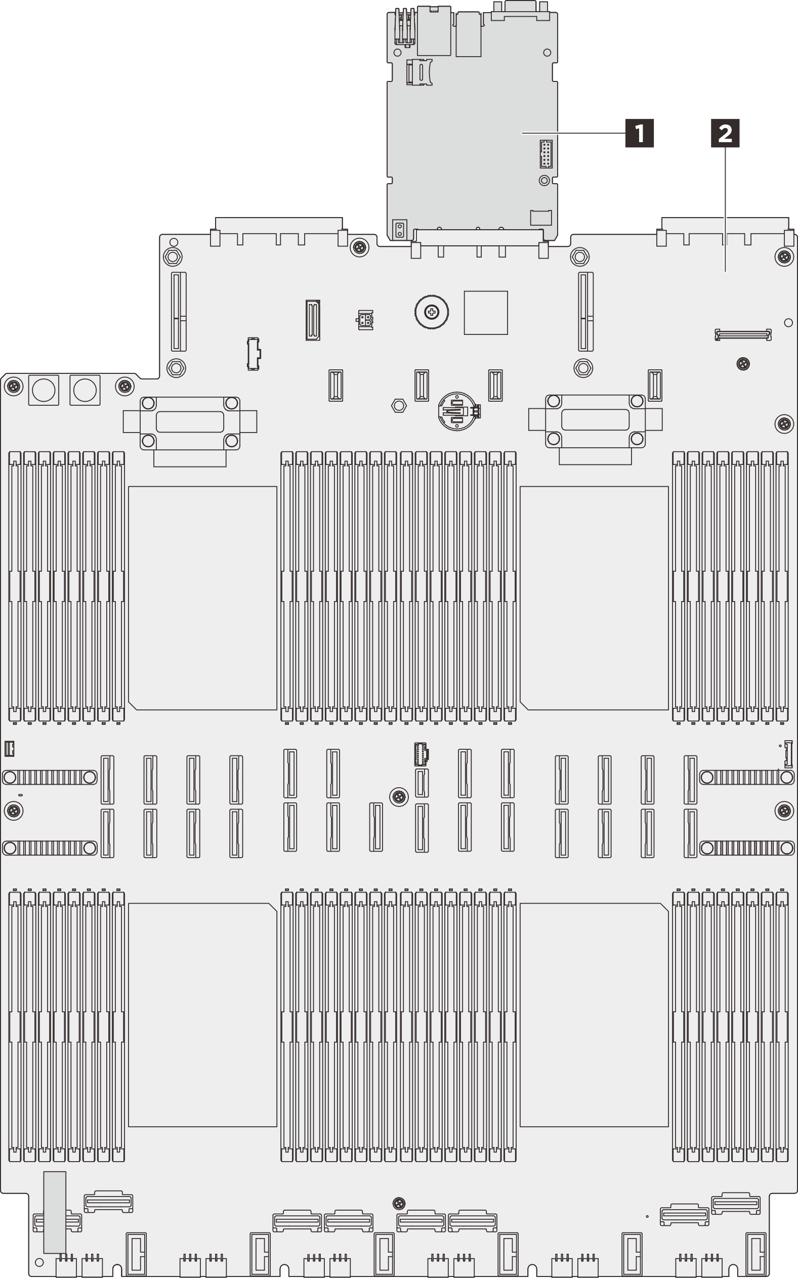 System-board-assembly layout