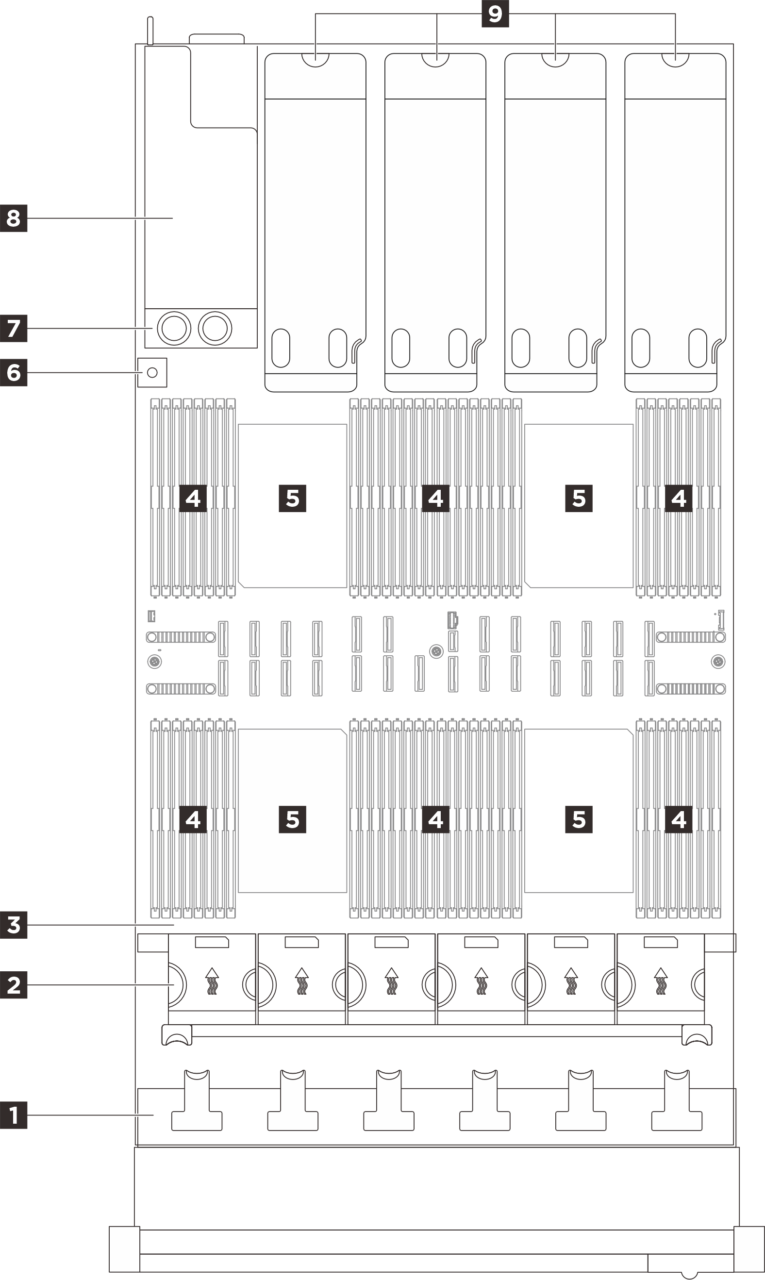 Top view of the sever model with four PCIe risers