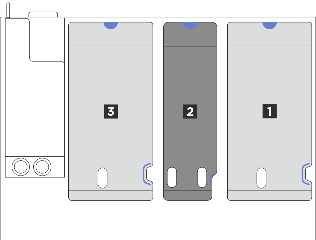 Server models with three PCIe risers