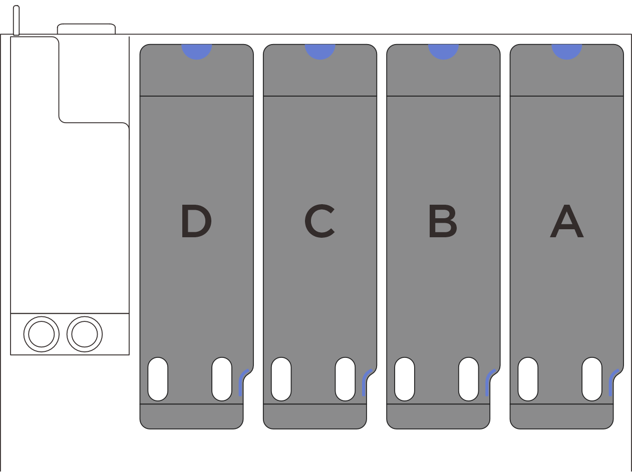 server models with four PCIe risers